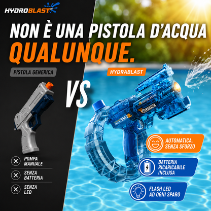 Pistola d'Acqua Automatica LED